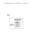 EXCHANGE AND COMMUNICATION MANAGEMENT METHOD diagram and image