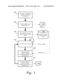 Secure Remote Control of Notification Operations of Communication Devices diagram and image