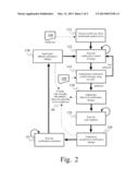 Secure Remote Control of Notification Operations of Communication Devices diagram and image