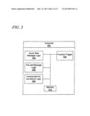 SYSTEM AND METHOD FOR ENHANCED DO-NOT-DISTURB diagram and image