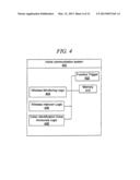 SYSTEM AND METHOD FOR ENHANCED DO-NOT-DISTURB diagram and image