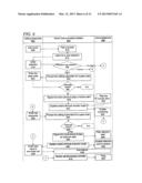 SYSTEM AND METHOD FOR ENHANCED DO-NOT-DISTURB diagram and image