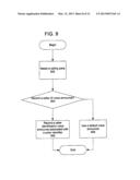 SYSTEM AND METHOD FOR ENHANCED DO-NOT-DISTURB diagram and image