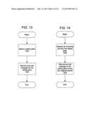 SYSTEM AND METHOD FOR ENHANCED DO-NOT-DISTURB diagram and image