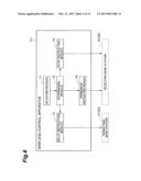 COMMUNICATION CONTROL APPARATUS, COMMUNICATION CONTROL SYSTEM, AND     COMMUNICATION CONTROL METHOD diagram and image