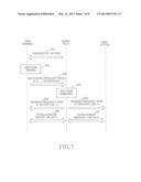 METHOD AND SYSTEM FOR IMPLEMENTING MOBILE RELAY diagram and image