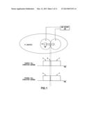 Condition Reporting To Enable Possible Reduction In Radio Network     Inefficiencies diagram and image