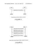 COMMUNICATIONS SYSTEM diagram and image