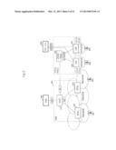 COMMUNICATION SYSTEM, GATEWAY DEVICE, FEMTO ACCESS POINT, COMMUNICATION     METHOD AND DEVICE PROGRAM diagram and image