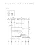 COMMUNICATION SYSTEM, GATEWAY DEVICE, FEMTO ACCESS POINT, COMMUNICATION     METHOD AND DEVICE PROGRAM diagram and image