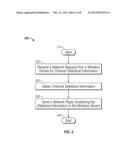 SYSTEM, METHOD AND APPARATUS FOR ALLOCATING WIRELESS CHANNELS IN A     MULTI-CHANNEL ACCESS POINT diagram and image