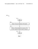 SYSTEM, METHOD AND APPARATUS FOR ALLOCATING WIRELESS CHANNELS IN A     MULTI-CHANNEL ACCESS POINT diagram and image