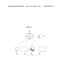 MOBILE TERMINAL, METHOD FOR CONTROLLING OF THE MOBILE TERMINAL AND SYSTEM diagram and image