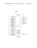 MOBILE TERMINAL, METHOD FOR CONTROLLING OF THE MOBILE TERMINAL AND SYSTEM diagram and image