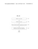 MOBILE TERMINAL, METHOD FOR CONTROLLING OF THE MOBILE TERMINAL AND SYSTEM diagram and image