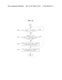 MOBILE TERMINAL, METHOD FOR CONTROLLING OF THE MOBILE TERMINAL AND SYSTEM diagram and image