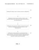 WIRELESS DEVICE AND WIRELESS CONNECTION METHOD THEREOF diagram and image