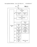 Universal Coil Antenna Having Respective Portions Thereof Associated with     Different Functional Modules diagram and image