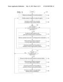 GAMING SYSTEM, GAMING DEVICE, AND METHOD FOR PROVIDING A GAME WITH     ADDITIONAL WIN OPPORTUNITIES diagram and image