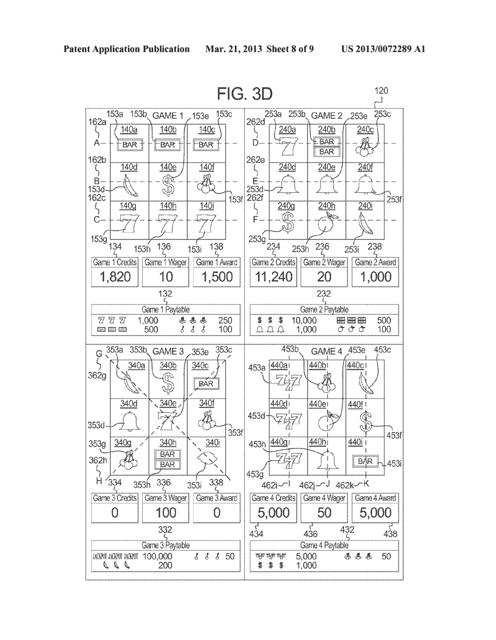 GAMING SYSTEM, GAMING DEVICE, AND METHOD PROVIDING MULTIPLE SIMULTANEOUSLY     PLAYABLE WAGERING GAMES WITH INDIVIDUAL CREDIT BALANCES - diagram, schematic, and image 09
