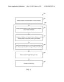 SYSTEMS AND METHODS FOR CALIBRATION AND BIASING FOR GAME CONTROLLER diagram and image