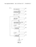 Blood Processing Apparatus with Robust Automated Process Control diagram and image