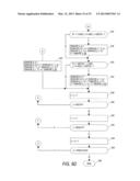 Blood Processing Apparatus with Robust Automated Process Control diagram and image