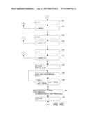 Blood Processing Apparatus with Robust Automated Process Control diagram and image