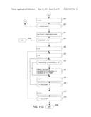 Blood Processing Apparatus with Robust Automated Process Control diagram and image