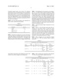 LOW SOLUBLE SOLIDS ACID GELS AND METHODS FOR MAKING SAME diagram and image