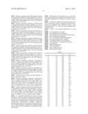 Pesticidal Mixtures diagram and image