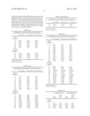 Method of Pooling and/or Concentrating Biological Specimens for Analysis diagram and image