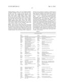 THERANOSTIC AND DIAGNOSTIC METHODS USING SPARC AND HSP90 diagram and image