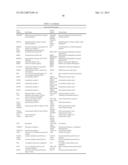 THERANOSTIC AND DIAGNOSTIC METHODS USING SPARC AND HSP90 diagram and image