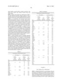 THERANOSTIC AND DIAGNOSTIC METHODS USING SPARC AND HSP90 diagram and image