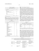 THERANOSTIC AND DIAGNOSTIC METHODS USING SPARC AND HSP90 diagram and image