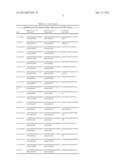 COMPOSITION, KIT, AND METHOD FOR DIAGNOSING ADHD RISK diagram and image