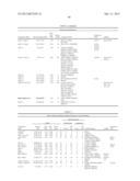 Compositions, Kits, and Methods for Identification, Assessment,     Prevention, and Therapy of Cancer diagram and image