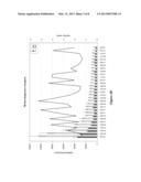 Compositions And Methods For Immunodominant Antigens of Mycobacterium     Tuberculosis diagram and image