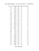 APPARATUS AND PROCESSES FOR GENERATING VARIABLE CONCENTRATION OF SOLUTES     IN MICRODROPLETS diagram and image