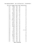 APPARATUS AND PROCESSES FOR GENERATING VARIABLE CONCENTRATION OF SOLUTES     IN MICRODROPLETS diagram and image