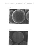 FILLER PARTICLES, RESIN COMPOSITION, GREASE, AND COATING COMPOSITION diagram and image