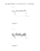 FILLER PARTICLES, RESIN COMPOSITION, GREASE, AND COATING COMPOSITION diagram and image