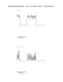 FILLER PARTICLES, RESIN COMPOSITION, GREASE, AND COATING COMPOSITION diagram and image