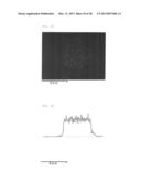 FILLER PARTICLES, RESIN COMPOSITION, GREASE, AND COATING COMPOSITION diagram and image