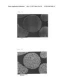 FILLER PARTICLES, RESIN COMPOSITION, GREASE, AND COATING COMPOSITION diagram and image