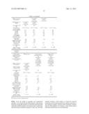 FILLER PARTICLES, RESIN COMPOSITION, GREASE, AND COATING COMPOSITION diagram and image