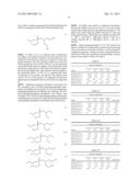 PREPARATION AND USE OF AMINOALKYLPHOSPHONIC ACID DILAKYL ESTER COMPOUNDS     IN A LUBRICANT FOR ANTIWEAR, FRICTION REDUCTION, AND/OR MICROPITTING     PREVENTION diagram and image