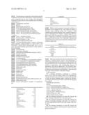 AQUEOUS CLEANING COMPOSITION CONTAINING COPPER-SPECIFIC CORROSION     INHIBITOR FOR CLEANING INORGANIC RESIDUES ON SEMICONDUCTOR SUBSTRATE diagram and image