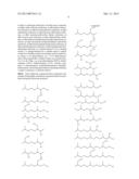 DETERGENT COMPOSITIONS COMPRISING SPECIFIC BLEND RATIOS of     ISOPRENOID-BASED SURFACTANTS diagram and image